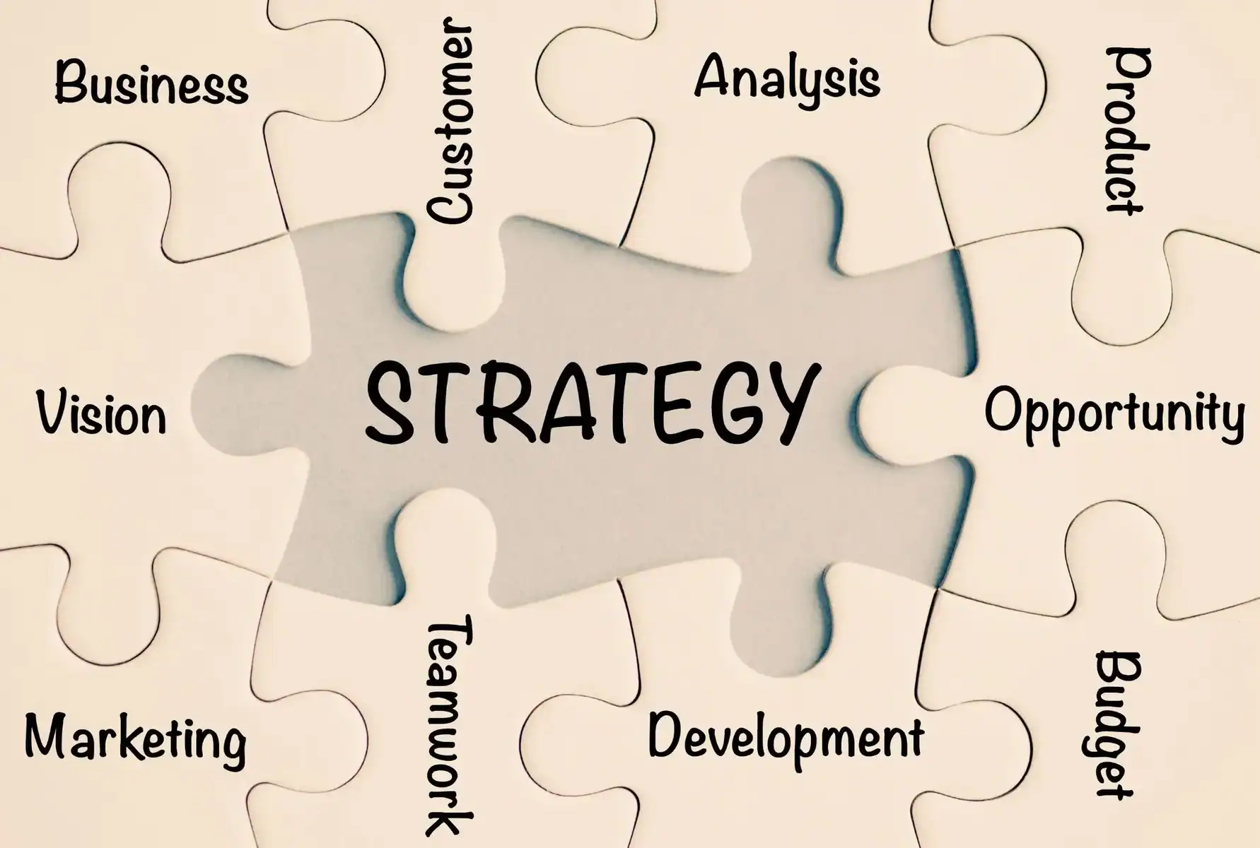 Business Strategy for Moms